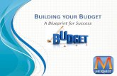 BUILDING YOUR BUDGET - Meriwest Credit Union · 4. You’re paying only the minimum on your credit card bills. 5. You’re paying bills late or putting off visits to the doctor because