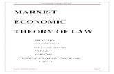 MARXIST ECONOMIC THEORY OF LAW...ECONOMIC THEORY OF LAW LEGAL THEORY PROJECT Page 1 MARXIST ECONOMIC THEORY OF LAW PROJECT BY PRAVESH MISAL SUB: LEGAL THEORY F.Y L.L.M SEMESTER-I COLLEGE: