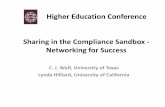 Higher Education Conference Sharing in the Compliance ... · Sharing in the Compliance Sandbox - Networking for Success Higher Education Conference C. J. Wolf, University of Texas