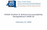 ESSA District & School Accountability Designations 2018-19 · 2019. 2. 11. · ESSA Update for School Leaders Webinar January 28, 2019 Needs Assessment Visits (DTSDE) to CSI Schools