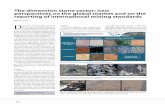 The dimension stone sector: new perspectives on the global ... on DS...ing the waste of other natural stone types, including DS. Valuation methodologies in the dimension stones sub-sector