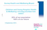Surrey Health and Wellbeing Board Children and Young ... · Troubled families 9 Page 19. Scoping the priority ... and injury within community Families attend A&E late afternoon and