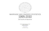 MARRIAGE AND DIVORCE STATISTICS - Oklahoma and...Marriage and divorce rates calculated are based on the total number of marriages, absolute divorces and annulments per 1,000 Oklahoma