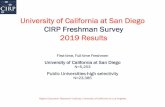 University of California at San Diego CIRP Freshman Survey ......University of California at San Diego CIRP Freshman Survey 2019 Results Higher Education Research Institute, University