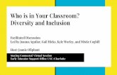 Who is in Your Classroom? Diversity and Inclusion Facilitated...What If All The Kids Are White? Anti-bias Multicultural Education. Derman-Sparks, Louise and Ramsey, Patricia. 2011.