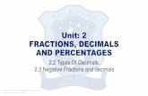 Unit: 2 FRACTIONS, DECIMALS AND PERCENTAGESsoe20.pomgrammar.ac.pg/PDF/GR8 MATH MATH CMELKI 1 PPX.pdf · 2020. 4. 21. · Unit on Fractions, Decimals and Percentages. •The sub-topics