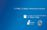 St. Philip’s College: Performance Update...∙Math Bridge ∙Contextualized math embedded in coursework for AAS degrees ∙Math Support Lab ∙Required enrollment in Math 0001 lab