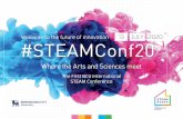 Welcome to the future of innovation JULY #STEAMConf20 · STEAM at Birmingham City University Birmingham City University Campus STEAMhouse Phase 1 – Digbeth STEAMhouse Phase 2 –