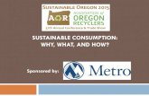 SUSTAINABLE CONSUMPTION: WHY, WHAT, AND HOW? · Sustainable Consumption in Oregon’s 2050 Vision for Materials Management Reuse/repair/product lifespan extension Food waste prevention