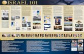 Fast Facts about Israel - Christians United for Israelsupport.cufi.org/imgs/Israel101.pdf · Israel is the 100th smallest country in the world. Israel is about 290 miles in length
