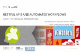RESTFUL APIS AND AUTOMATED WORKFLOWS€¦ · Marcel Pruegel | Solutions Engineer, Axon Ivy June 2nd 2016. PAGE ... •Easy integration of external systems •ComplexTask Management