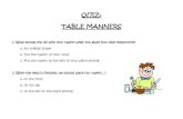 QUIZ: TABLE MANNERS - WordPress.com · TABLE MANNERS 1. What should you do with your napkin when you leave your seat temporarily? a. An origami shape b. Put the napkin on your chair