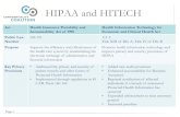 HIPAA and HITECH - Confidentiality Coalition · 2020. 4. 13. · Page 1 HIPAA and HITECH Act Health Insurance Portability and Accountability Act of 1996 Health Information Technology