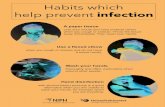 Habits which help prevent infection - Folkehelseinstituttet - FHI · 2020. 3. 11. · Habits which help prevent infection A paper tissue over your mouth and nose protects others when