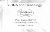 Y-DNA and Genealogy - PetersPioneerspeterspioneers.com/YDNAandGenealogy.pdfY Orientation Don't sweat the science Not cheap: think $449 per person Your place on the human tree Connect