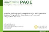 Modeling the impacts of Indonesia’s REDD+ Initiatives to ...staff.ui.ac.id/system/files/users/akhmad.hidayatno/material/akhmad... · REDD+, Green Economy and Palm-Oil Biodiesel