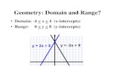 Geometry: Domain and Range? · 2016. 7. 18. · Partner 1: What equations will form a rhombus for Part A? Partner 2: What equations will form a rhombus for Part B? Rules: One Elbow