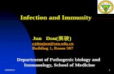 New Infection and Immunity - Southeast University · 2020. 5. 14. · Viral Evasion of Host Defense Mechanism Despite adequate immune response produced against the viral components,