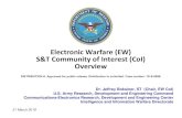 Electronic Warfare (EW) S&T Community of Interest (CoI ......EW S&T COI Overview DISTRIBUTION A. Approved for public release. Distribution is unlimited. Case number: 18-S-0989. 21