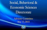 Social, Behavioral & Economic Sciences Directorate...SBE Budget Update • SBE FY 2015 Budget is $272.20 Million – Increase of 6% over FY 2014 • SBE FY 2016 Request is $291.46