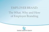 EMPLOYER BRAND: The What, Why and How of Employer Branding€¦ · BRAND ATTRIBUTES. The Connection Between You – and Your ... Over 20% of employees under the age of 30 say that