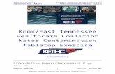After-Action Report/Improvement Plan Template · Web viewThis exercise is a tabletop exercise, planned for 4 hours at Lighthouse Event Center in Knoxville, TN. Exercise play is limited