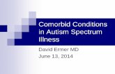 Comorbid Conditions in Autism Spectrum Illness · 2014. 6. 9. · Sources RUPP Autism Network (2002) Risperidone in children with autism and serious behavior problems, New England