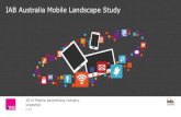 IAB Australia Mobile Landscape Study...Mobile video 59% Value for money 58% Mobile search overtaking PC search 44% Mobile advertising is overhyped 17% Few feel that mobile advertising