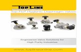 Top-Flo Hygienic Diaphragm Valves - Caribe Gasket files/TopLineDiaphragmValves.pdf · typically outstanding compared to our competition. Top-Flo® diaphragm valves, because of their