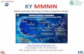 KYMMNIN KY MMNIN - NNCI · The next generation of revolutionary products and solutions will require the combination and effective integration of a diverse set of 3D manufacturing