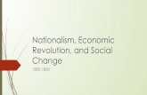 Change Revolution, and Social Nationalism, Economicwildensocialstudies.weebly.com/uploads/2/1/1/6/21166454/nationali… · • Revolution in Transportation - James Watts invented