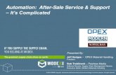 Automation: After-Sale Service & Supportcdn.modexshow.com/seminars/assets-2016/1050.pdf · Corporate Management (President, CEO, GM, VP, etc.) 26% Plant Management (Operations, Plant,