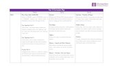 Year 6 Curriculum Map - iMontpelier · 2019. 9. 10. · History WW11 National curriculum objectives: - To be taught about an aspect of theme in British History (e.g. World War II)