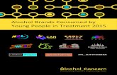 Alcohol Brands Consumed by Young People in Treatment 2015 ...€¦ · Alcohol Brands Consumed by Young People in Treatment 2015 3 Four alcohol brands - Fosters, Generic/own brand