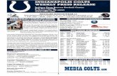INDIANAPOLIS COLTS WEEKLY PRESS Overall, Indianapolis holds a 21-4 advantage in the all-time series