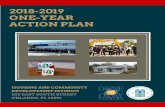 2018-2019 Action Plan - Orange County, Florida...• Community Development Block Grant (CDBG) – $6,508,258 • HOME Investment Partnerships Program (HOME) – $2,749,111 • Emergency