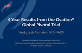 4 Year Results from the Ovation® Global Pivotal Trial · X Consulting – TriVascular Medical Educator ... Murkherjee, Dipankar Inova Fairfax Hospital Rizvi, Adnan Minneapolis Heart