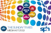 SPH Digital & Home Delivery Subscriptions - THE SUNDAY TIMES 2013... · 2014. 2. 3. · Tertiary (Degree/Diploma) SUT Readers. National. 28.2 14.9 : 18.6 16.7 11.1 44.6 14.9 7.2 13.0