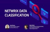 NETWRIX DATA CLASSIFICATION · 2020. 1. 30. · Alex Kirillov Senior Product Manager Alex.Kirillov@netwrix.com Ken Tripp Director of Channel Accounts Ken.Tripp@netwrix.com NETWRIX