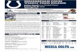 INDIANAPOLIS COLTS WEEKLY PRESS RELEASEprod.static.colts.clubs.nfl.com/assets/docs/gamereleases/...Noon – Redskins Head Coach Jay Gruden Conference Call 1:30 p.m. – Coach Pagano