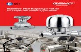 Stainless Steel Diaphragm Valves for Aseptic and Sterile … · 2016. 11. 2. · 3 Diaphragm valves DN 4 - 100 Product overview 4 - 7 Sterile valves in stainless steel – Health-essential