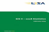 SIS II 2018 Statistics - eu-LISA...SIS II – 2018 annual statistics 7 On 31 December 2018 there were a total of 82,236,846 alerts in SIS II. The table below provides the breakdown