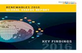 KEY FINDINGS 2016 · First released in 2005, REN21's Renewables Global Status Report (GSR) has grown to become a truly collaborative e‡ort, drawing on an international network of