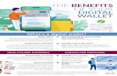 New Pre-Tax Benefit Accounts and Commuter Benefit Plans | Benefit … DIGITAL WALLET... · 2020. 6. 10. · BRi pay What's a digital wallet? BASIC INFO This great digital tool allows