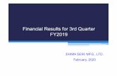 Financial Results for 3rd Quarter FY2019 · Financial Results for 3rd Quarter FY2019 SHIMA SEIKI MFG., LTD. February, 2020-1-FY2019 3Q FY2018 3Q ... Summary of Operating Results for