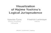 Visualization of Hajime Yoshino’scyras/CV/20170223-IRIS...Visualization of Hajime Yoshino’s Logical Jurisprudence IRIS 2017, 23-25.02.2017, Salzburg Vytautas Čyras Vilnius University
