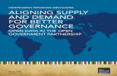 INDEPENDENT REPORTING MECHANISM: ALIGNING SUPPLY AND DEMAND … · 2019. 12. 17. · ALIGNING SUPPLY AND DEMAND FOR BETTER GOVERNANCE ensuring that the public can identify, reuse,