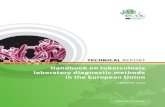 Handbook on tuberculosis laboratory diagnostic methods in ......1 Biosafety in the laboratory diagnosis of tuberculosis .....9 1.1 Background and1.2 The containment laboratory (biosafety