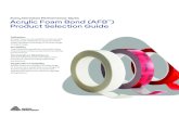 Acrylic Foam Bond (AFB™) Product Selection Guide...Acrylic Foam Bond Products Product Multi-Purpose AFB 61 Series Color Grey White Density Level Conformable Firm Liner Red PE - AD