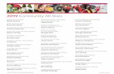 2019 Community All-Stars - Independent Health...ST. FRANCIS HIGH SCHOOL Chandler Edbauer ST. JOSEPH’S COLLEGIATE INSTITUTE Paul DiNicolantonio ST. MARY’S HIGH SCHOOL Athena Mohamed